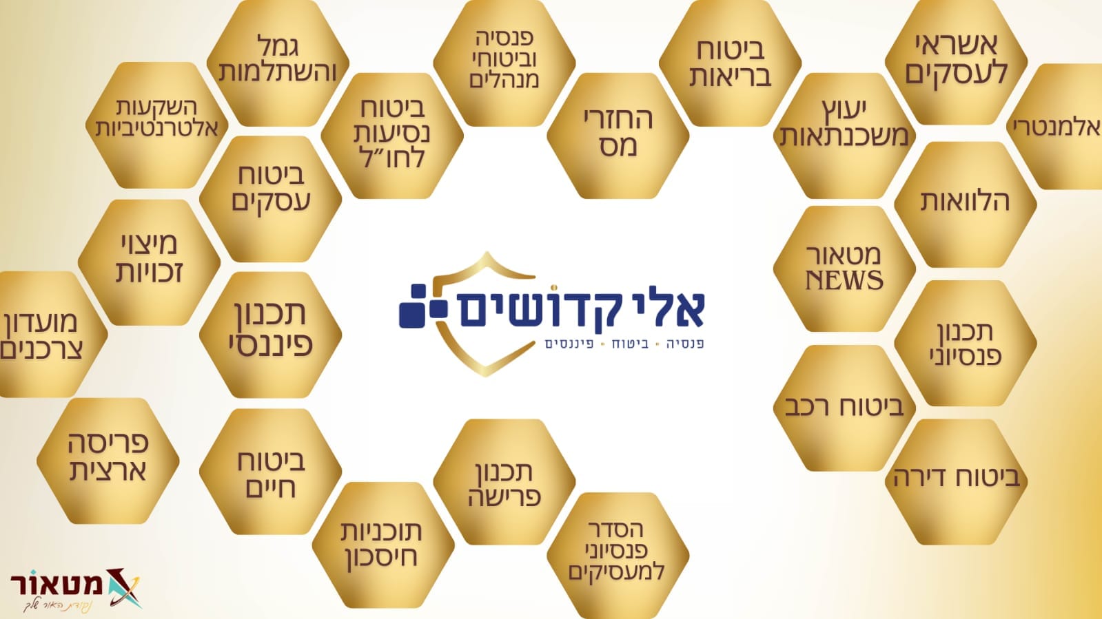 אלי קדושים